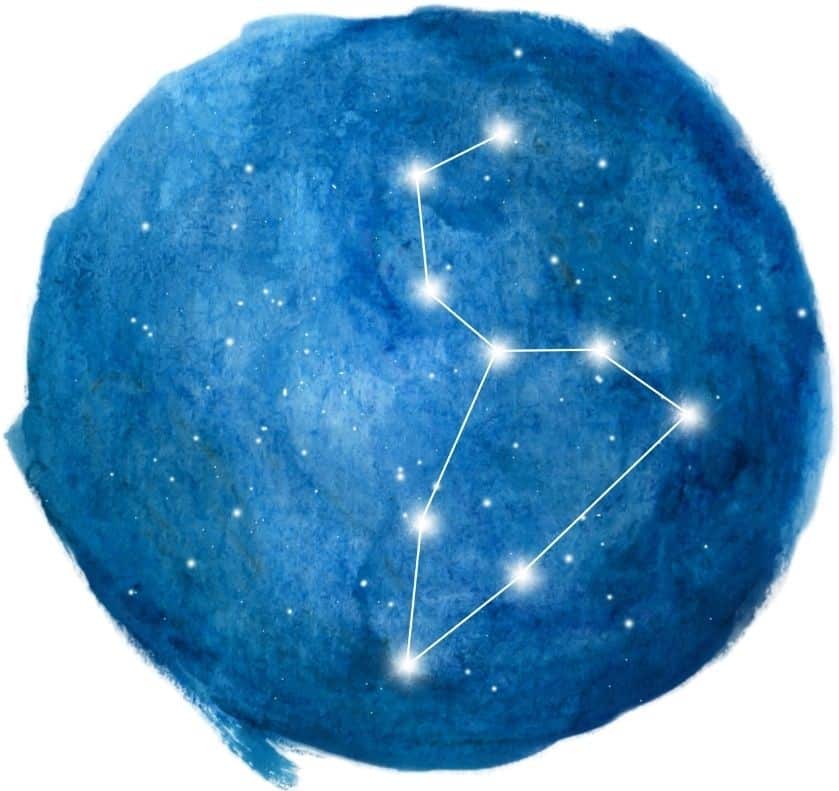Gemstones zodiac sign Leo