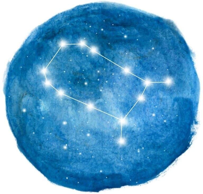 Best Gemstones Zodiac Sign Gemini