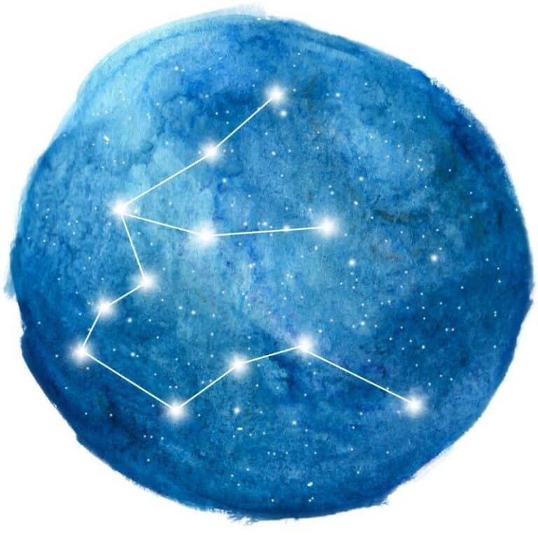 Best Gemstones Zodiac Sign Aquarius