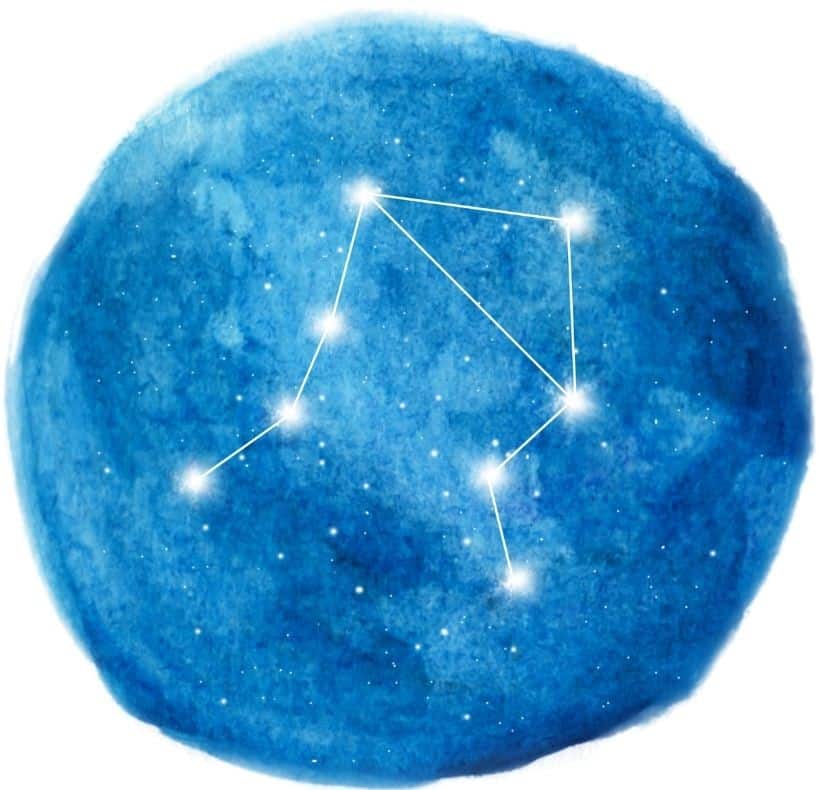 Gemstones zodiac sign Libra