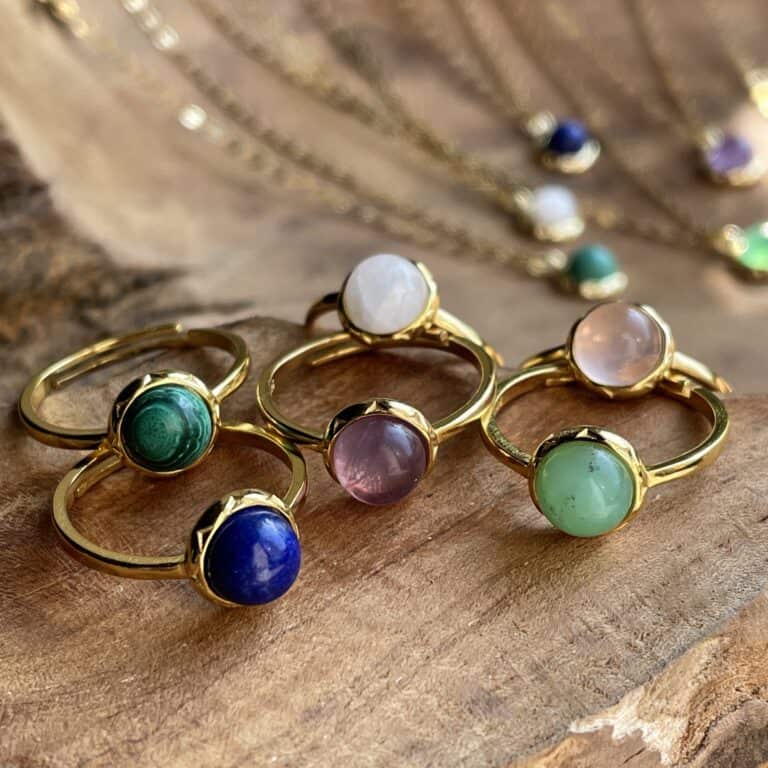 Birthstone rings - gemstones and birth month - What is your birthstone